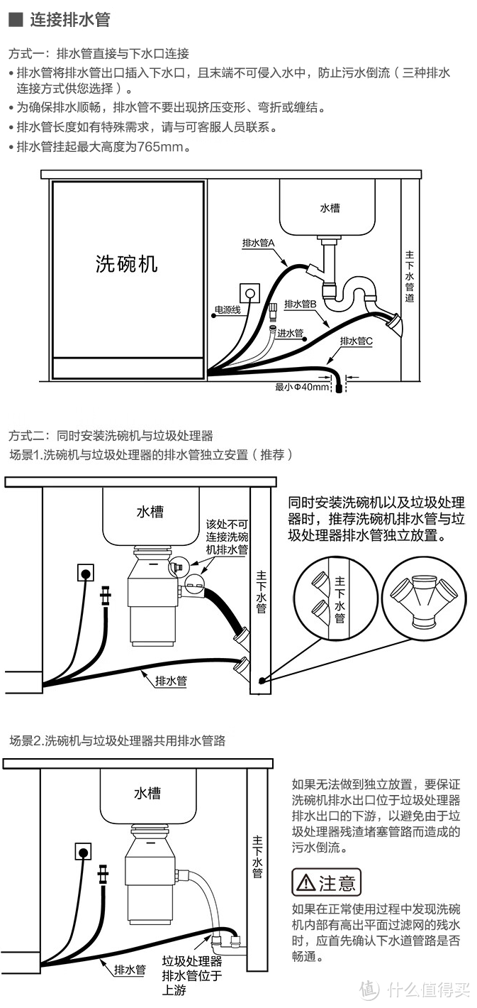 双十一海尔品牌厨卫怎么选？看这篇就够了！