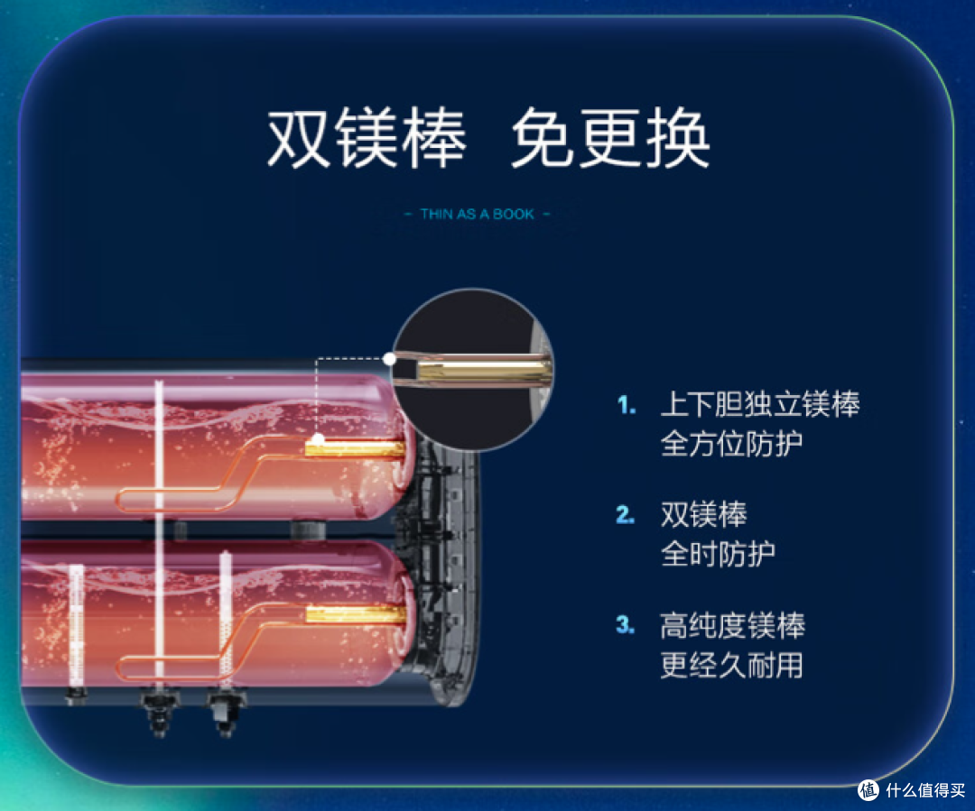 双十一海尔品牌厨卫怎么选？看这篇就够了！