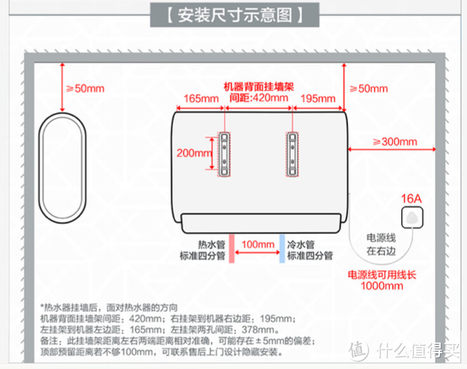 双十一海尔品牌厨卫怎么选？看这篇就够了！