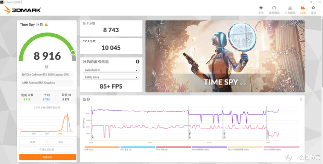 双11游戏本如何选,R7 6800H+RTX3060,Redmi G Pro游戏本测评