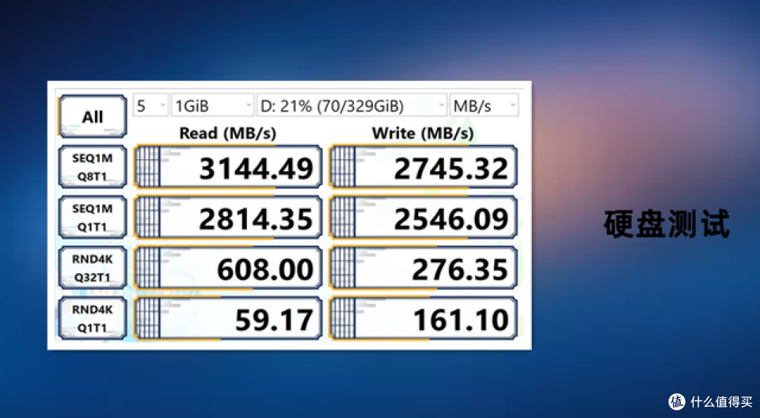 双11游戏本如何选,R7 6800H+RTX3060,Redmi G Pro游戏本测评