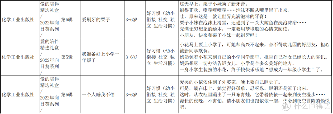 鼎鼎大名的铃木绘本，值得买吗？怎么买？全网最全信息汇总看这里~