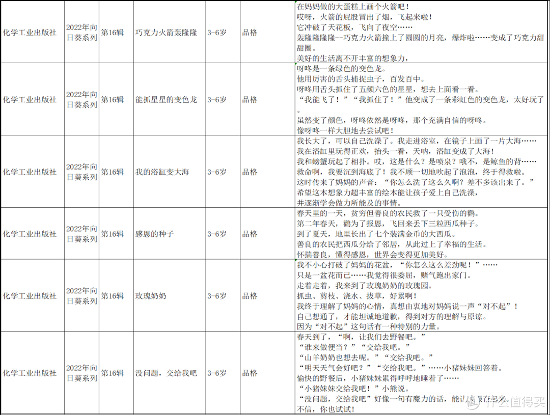 鼎鼎大名的铃木绘本，值得买吗？怎么买？全网最全信息汇总看这里~