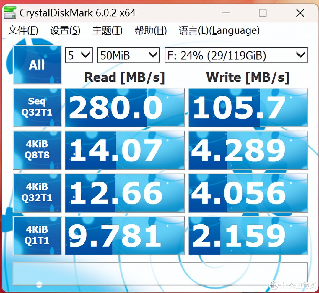 没有独显也能玩3A大作？AMD 6800u加持的GPD WIN Max 2掌机到底有多强，USB4接口还支持显卡拓展坞