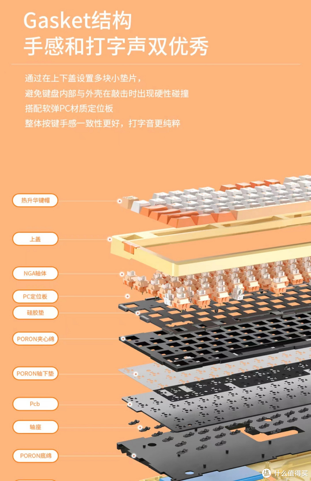 黑爵AK966 NGA定制版 黑爵全POM NGA轴 类98配列 PORON三件套 10000毫安大电池