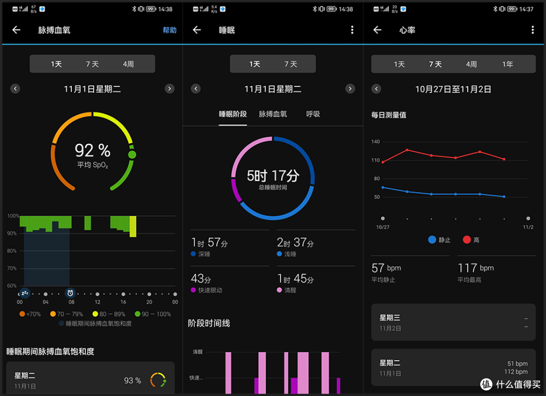 30天深度体验,佳明中高端手表全功能解析,看完再说买不买