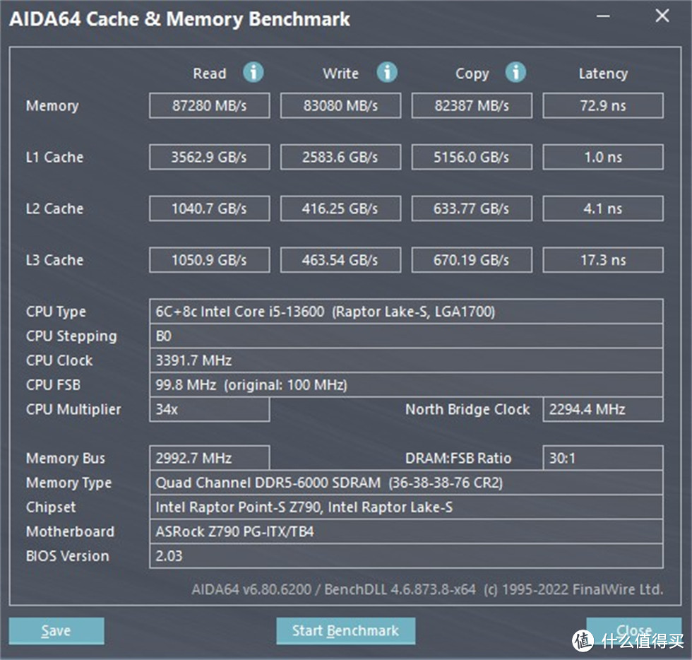 13600K+华擎Z790 PG-ITX+索泰3060月白显卡+分形工艺Meshify2 nano机箱装机