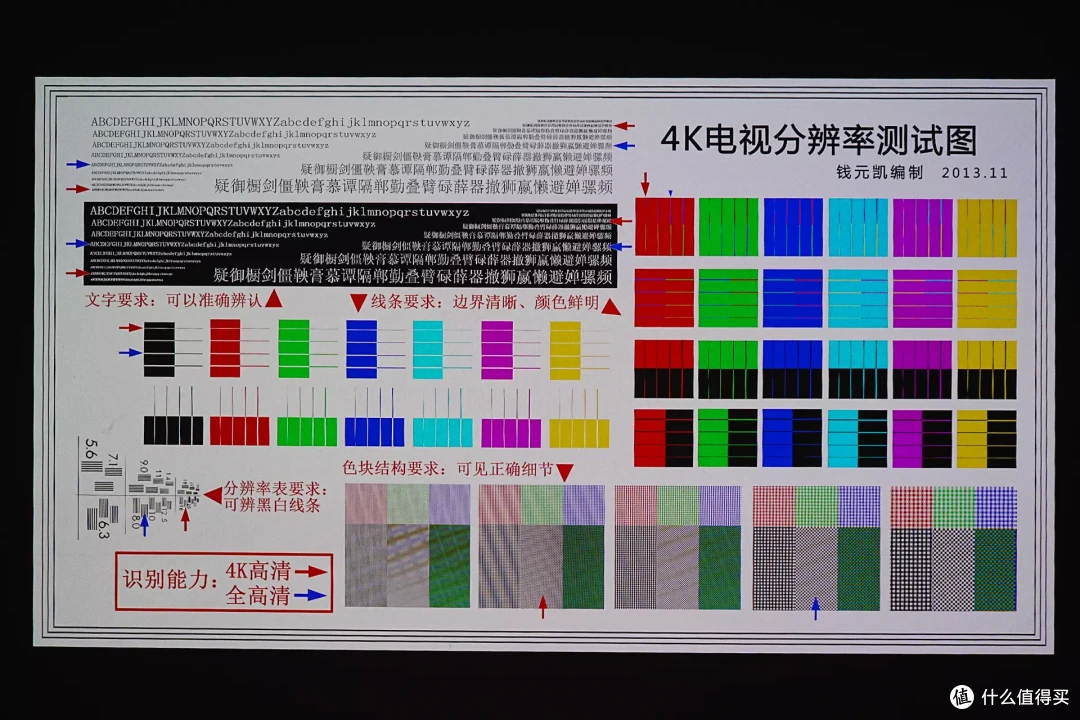 好画质=高价格?海信 Vidda全色激光投影C1改变我的想法!