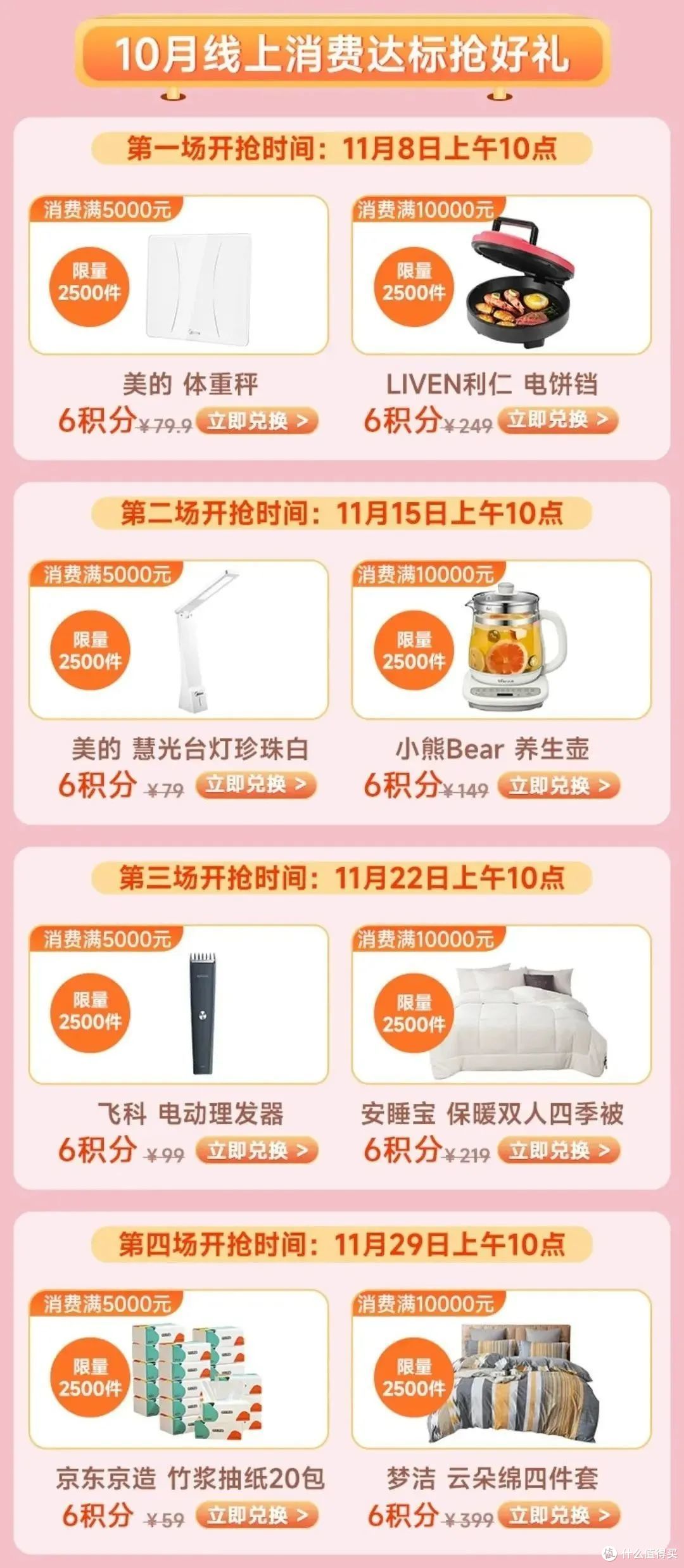 云闪付最高4999还款券,中行积分换会员,农行6积分兑好物!