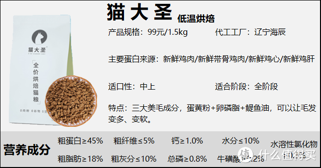 7款猫粮测评：京东京选（鸡肉盛宴），小仙肉，猫大圣（烘焙），海洋之星，纯粹黑标猫粮好吗