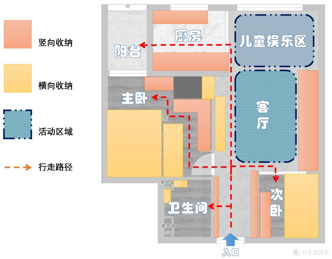 小户型的收纳规划来咯