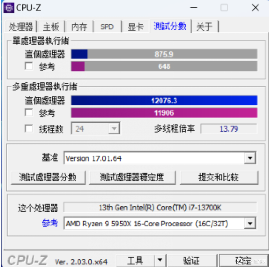 新主板太贵?旧主板升级一下BIOS就能用上13代酷睿了