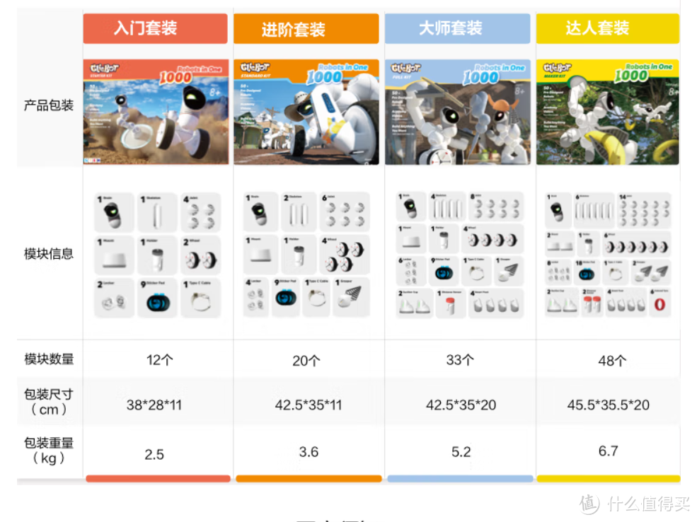 我抢了孩子的玩具 超级可爱好玩的可立宝智能机器人