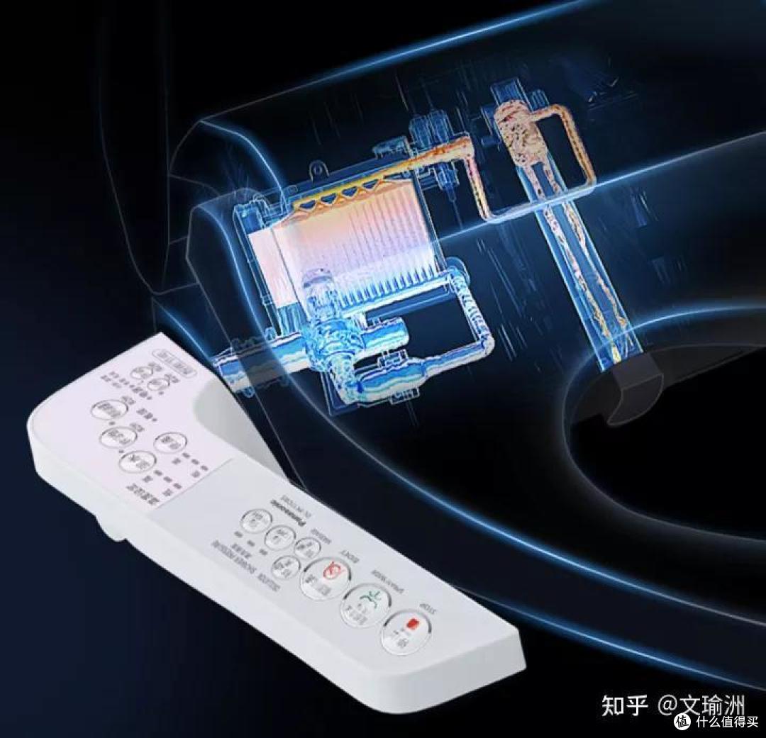 智能马桶盖购买攻略大全|有哪些高性价比的智能马桶盖值得推荐?|双11必买家电推荐清单