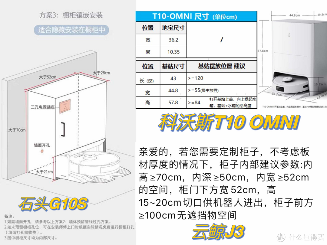 ◁2022扫拖机器人评测推荐▷3款热门扫拖机器人：科沃斯T10 OMNI、石头G10S、云鲸J3，哪个更值得买？