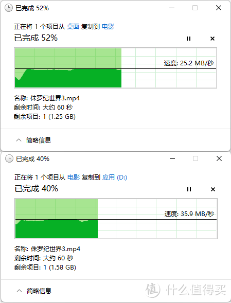 传输速度