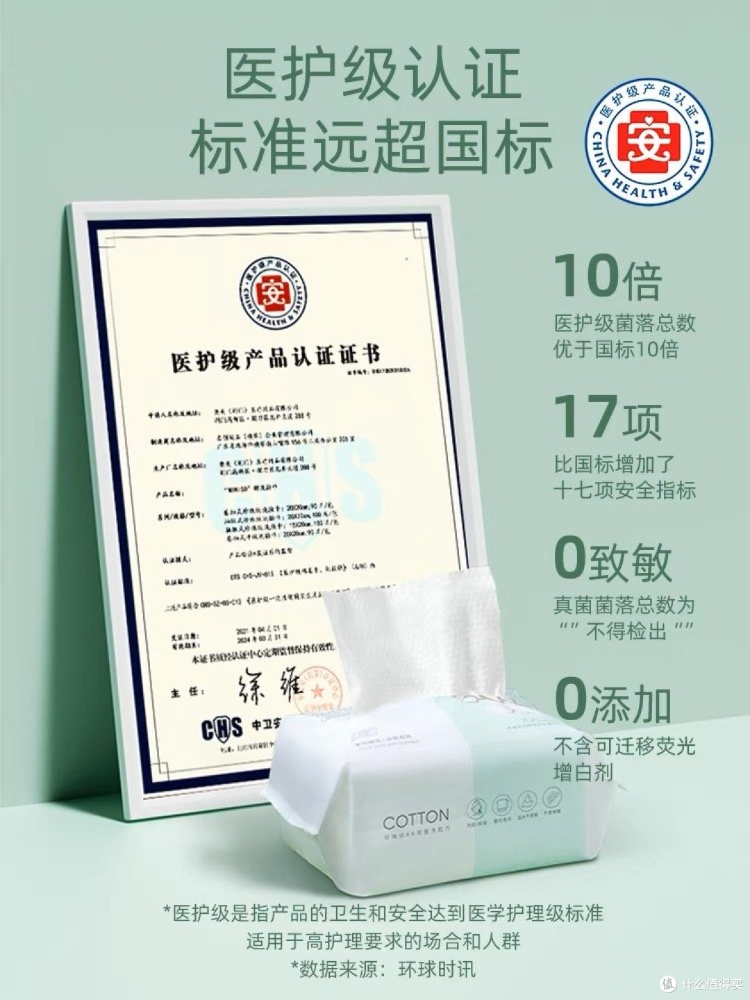 爆款洗脸巾分享,哪款更好用