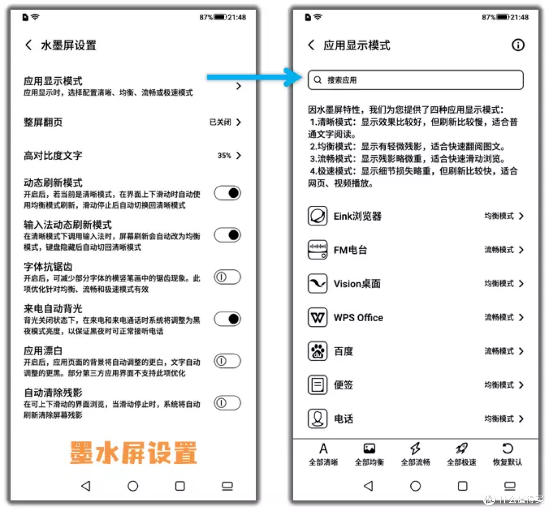 永不息屏的备机?海信阅读手机A7经典版舒适体验!