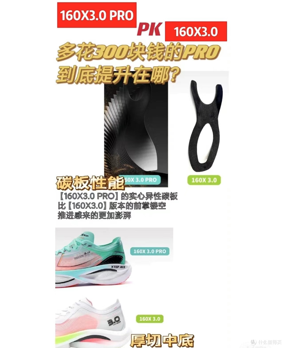 pro和普通版本对比