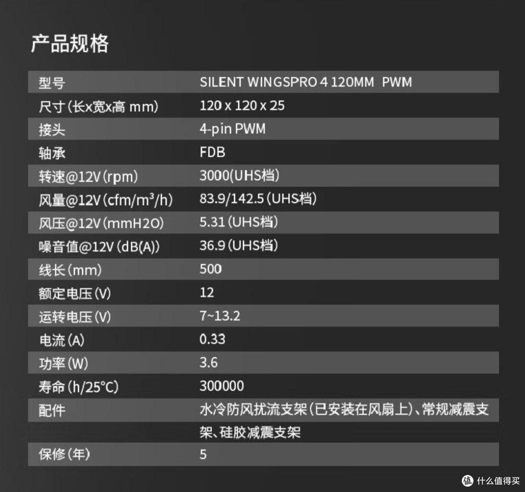 bequiet!SILENT WINGS 4和SILENT WINGS PRO 4风扇开箱测试