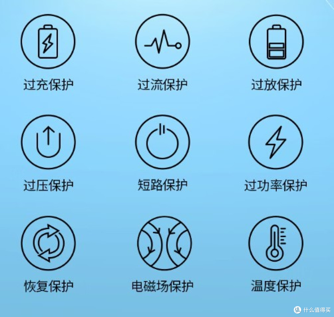 小体积,大容量!绿联能量湃145W笔记本充电宝,我的出差/游玩好帮手!