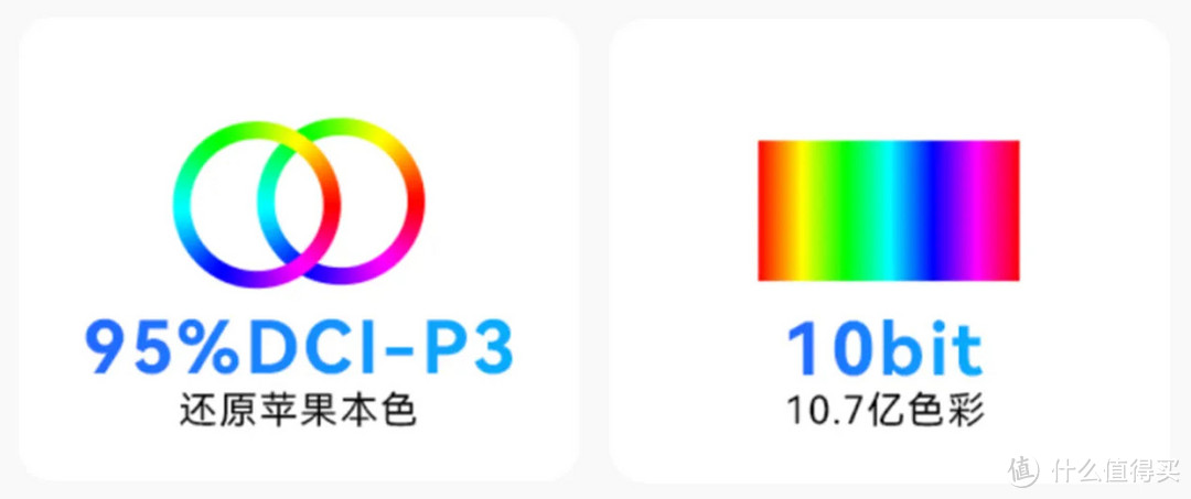 32寸4k显示器怎么选？联合创新INNOCN 32C1U开箱使用体验