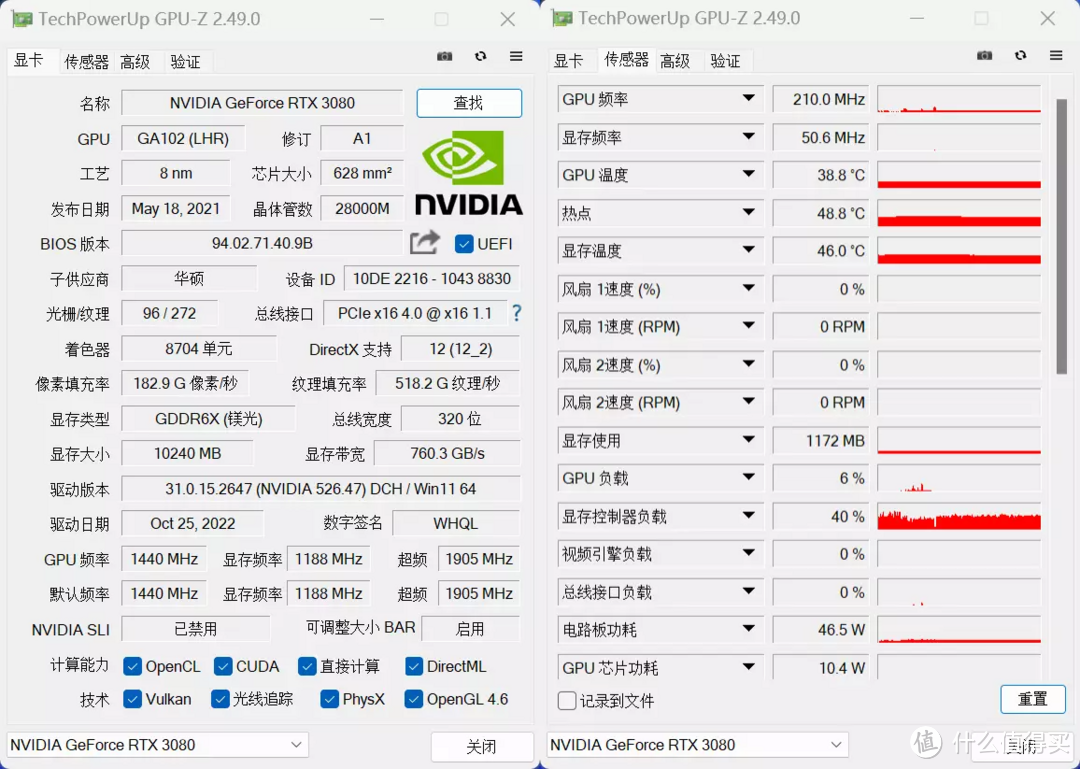AMD 7700X价保成功！省下700元入手ROG RTX3080，4K画质无压力