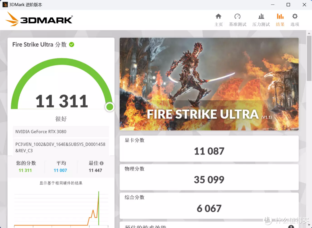 AMD 7700X价保成功!省下700元入手ROG RTX3080,4K画质无压力