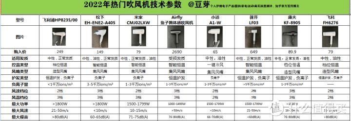 （大家双击可以看的更清楚）