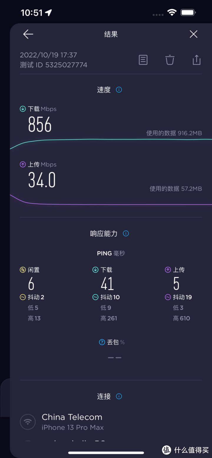 开箱体验烽火5G CPE移动路由器，它真的可以解决那么多网络使用中的痛点？