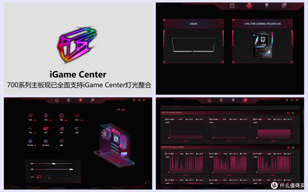 又大又白谁不爱?七彩虹Z790 GAMING FROZEN DDR4主板详细评测
