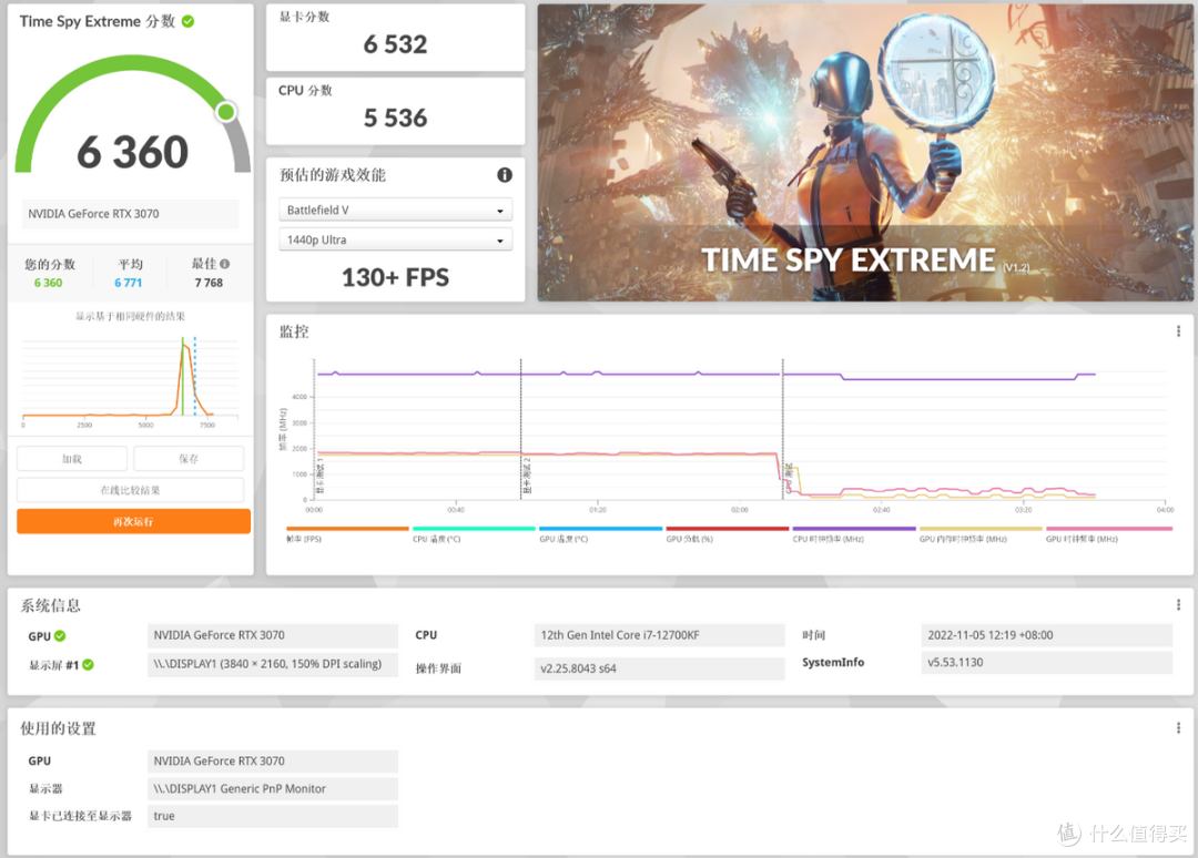 又大又白谁不爱?七彩虹Z790 GAMING FROZEN DDR4主板详细评测