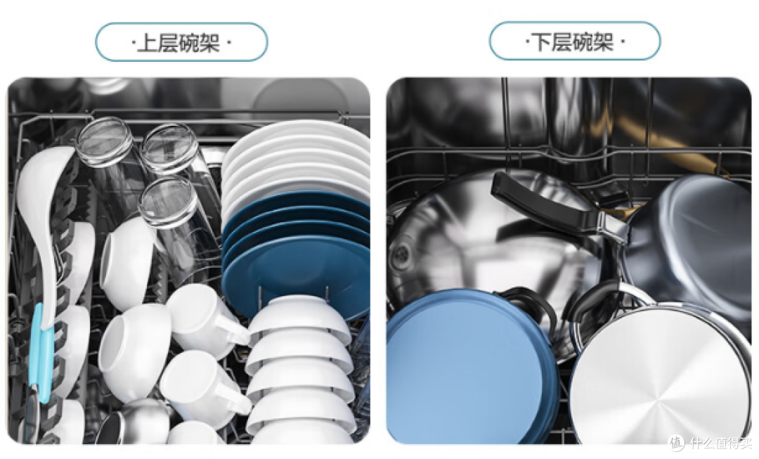 彻底解放洗碗压力——今年11.11最值得关注的洗碗机清单&选购攻略来了！