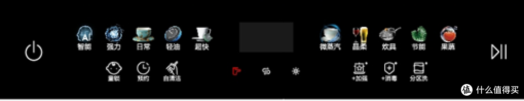 彻底解放洗碗压力——今年11.11最值得关注的洗碗机清单&选购攻略来了！