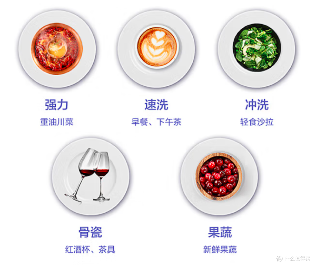 彻底解放洗碗压力——今年11.11最值得关注的洗碗机清单&选购攻略来了！