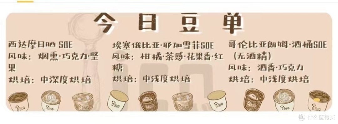 我中招“香精豆”了!一文教你如何避坑并选购咖啡豆