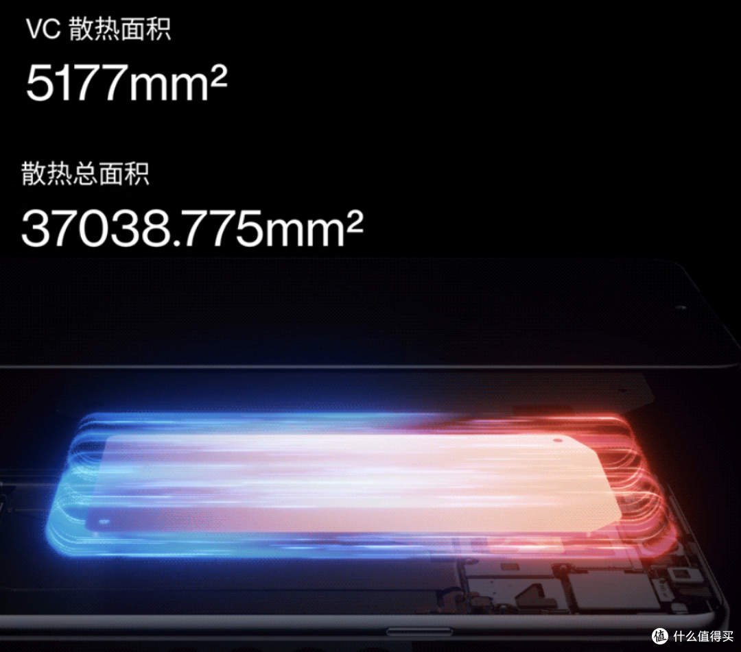 第一次入手一加手机，就买到了性能手机新标杆 