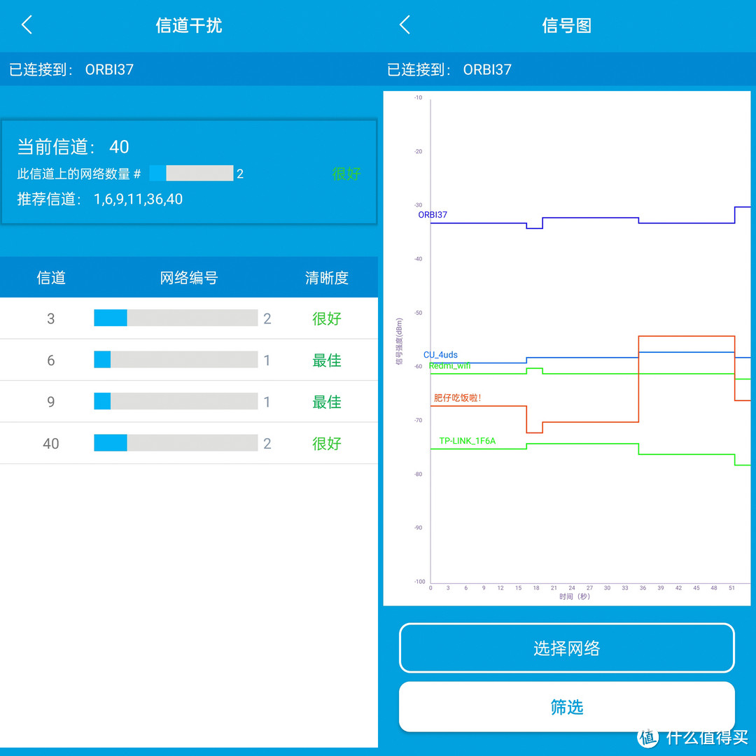 旧电脑变成软路由，搭配网件RBK762，实现多功能全屋无线覆盖