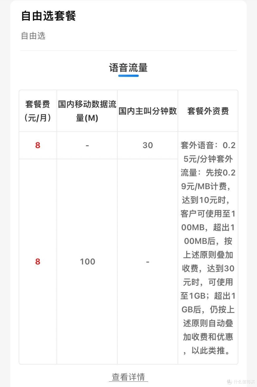 改保号套餐通用方法&如何 …