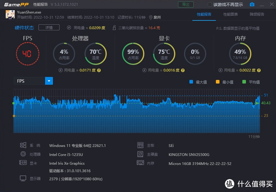 四两拨千斤，迷你主机也有不俗性能，零刻 SEi12评测