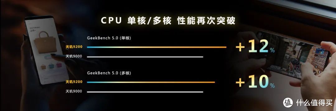 首发旗舰本月登场，天玑9200技术解读