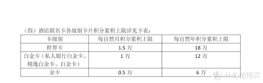 神卡回归快上车！国内唯一万豪联名卡！还有超值开卡礼！