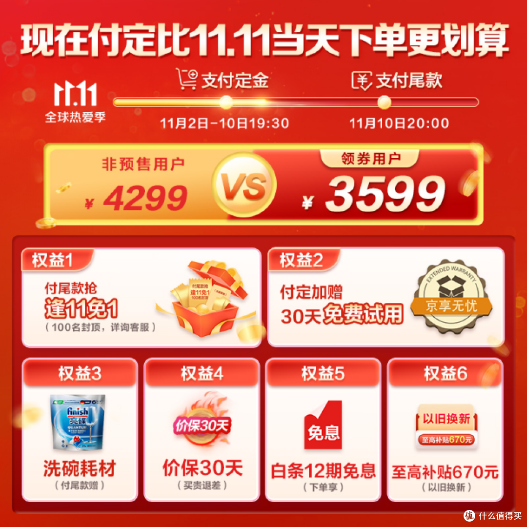 双 11 想买洗碗机?超强海尔洗碗机选购攻略看这里