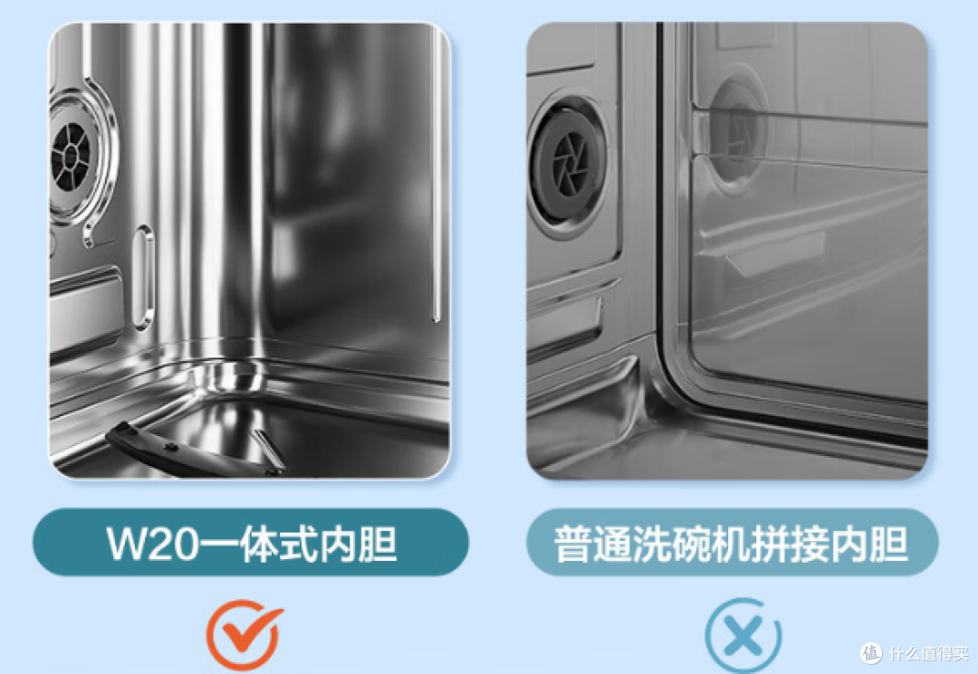 双 11 想买洗碗机?超强海尔洗碗机选购攻略看这里