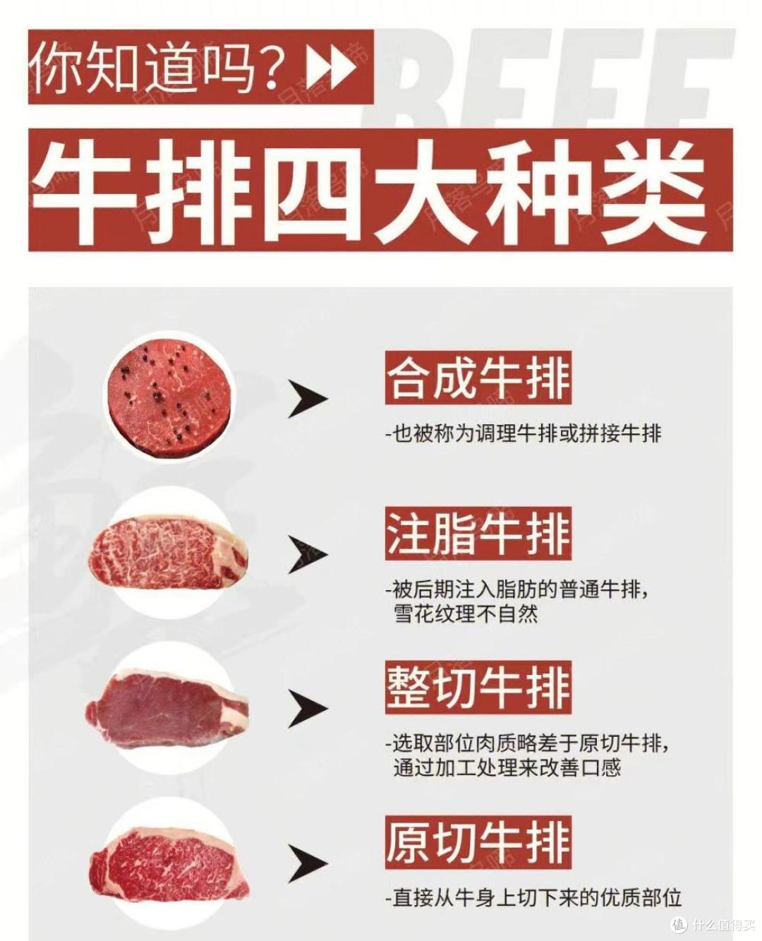 这才是人类的高质量午餐!简单几分钟情调满满,谁还去西餐厅啊?