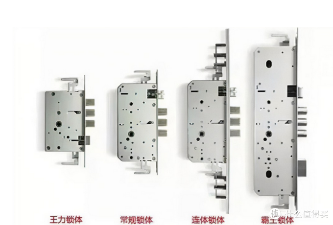 智能门锁选购指南：最后我给朋友推荐了这款人脸识别智能门锁