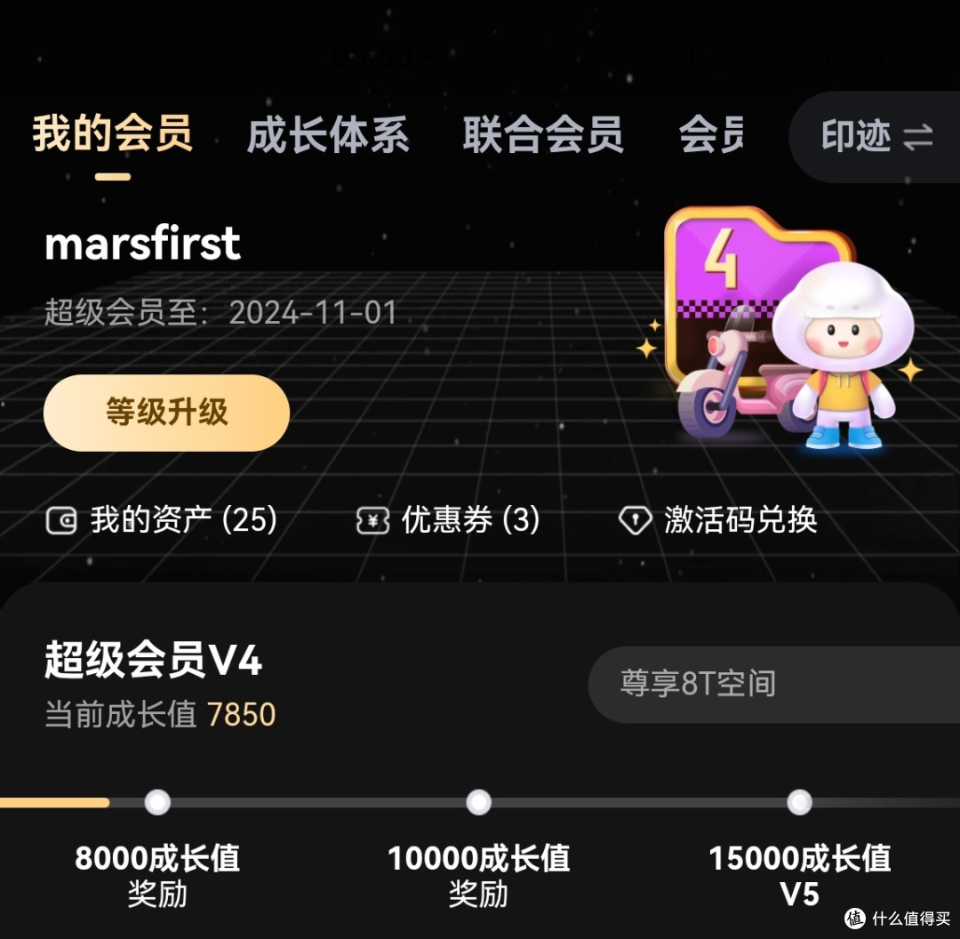 超会等级