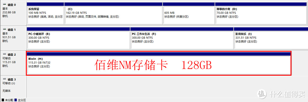 手机内存不足如何拯救？华为授权佰维生产NM卡，读取速度90MB/s