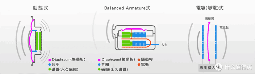 昆山玉碎,云梦青丘----凤鸣天音•九尾 众测体验