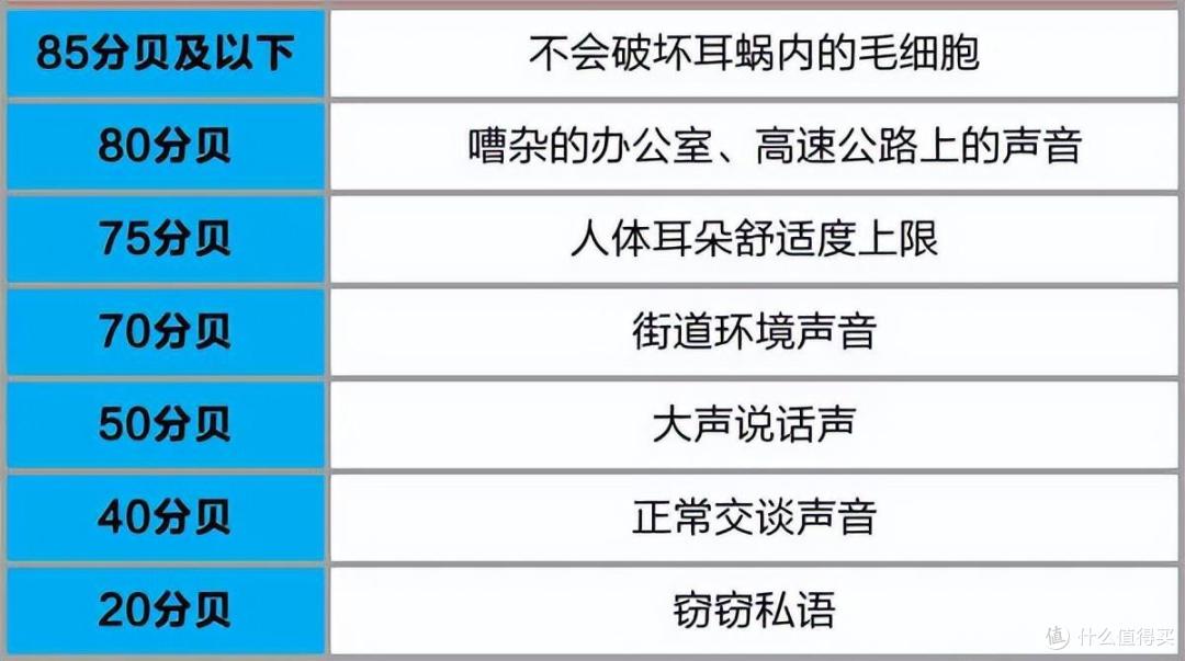 拒绝“科技与狠活”,用料理机做早餐到底有多方便